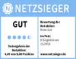 GN_Gut_Single.de111